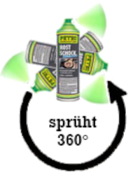 Multifunktionsspray 500 ml PETEC