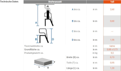 Arbeitspodest - leichter Alu Montagetritt 3 Stufen
