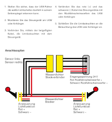 Rückfahrwarner-Umrüst-Satz 12 / 24 V