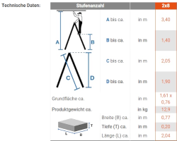 Leiter Stufen-Doppel-Stehleiter 2 x 8, fahrbar