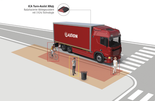 Abbiegeassistent Axion ICA Turn Assist XR45